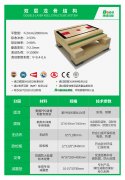 采購運動木地板那些事？統統告訴您